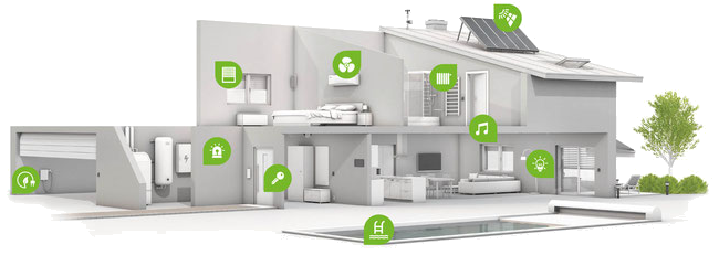 Übersicht eines vernetzten Smart Homes